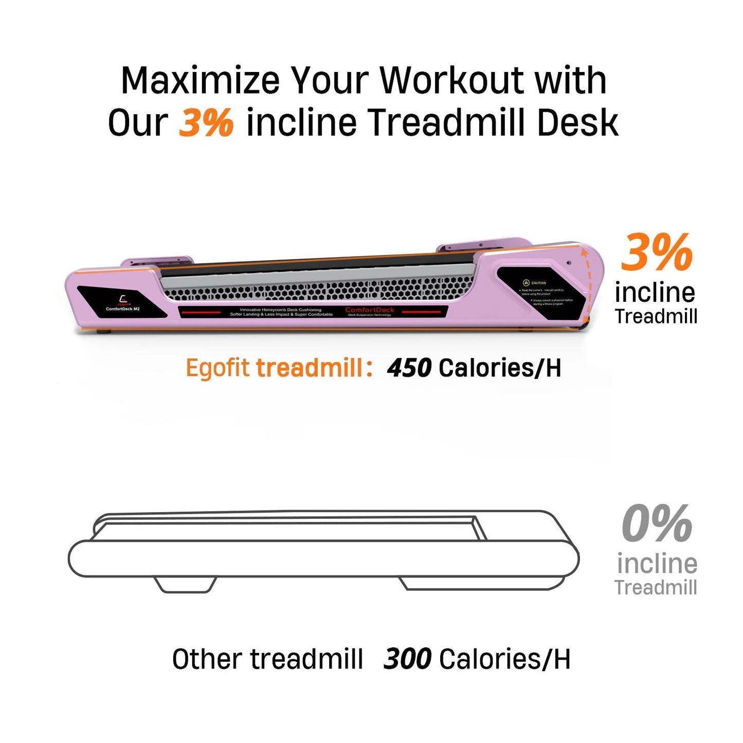 CIAPO Mini Fitness Home 2-in-1 Foldable Compact Walking Pad Under Desk Treadmill