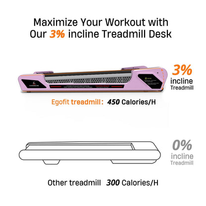 CIAPO Mini Fitness Home 2-in-1 Foldable Compact Walking Pad Under Desk Treadmill