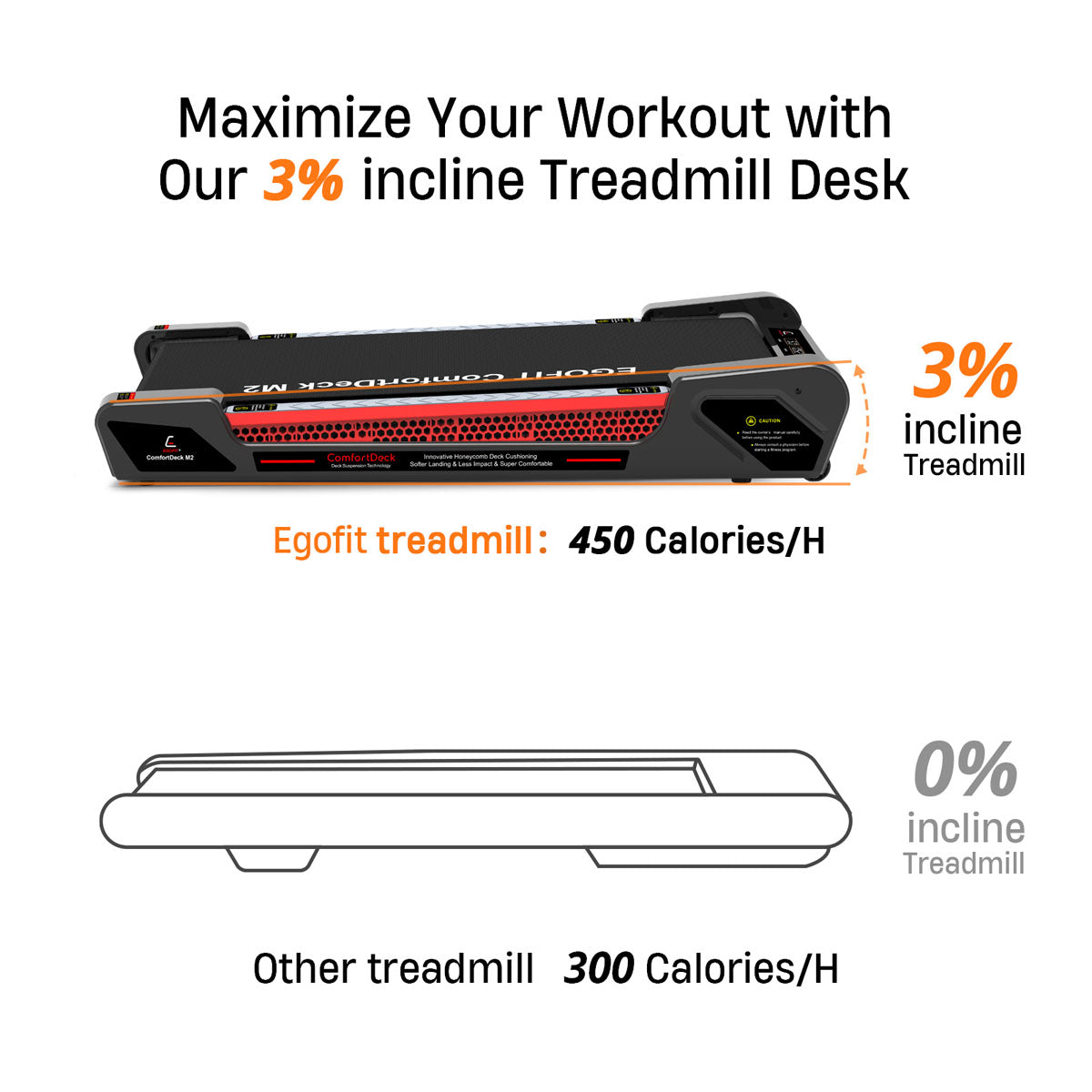 CIAPO Mini Fitness Home 2-in-1 Foldable Compact Walking Pad Under Desk Treadmill