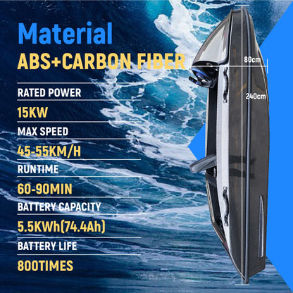 High-Speed Mini Electric Jetski Boat [FREE SHIPPING]